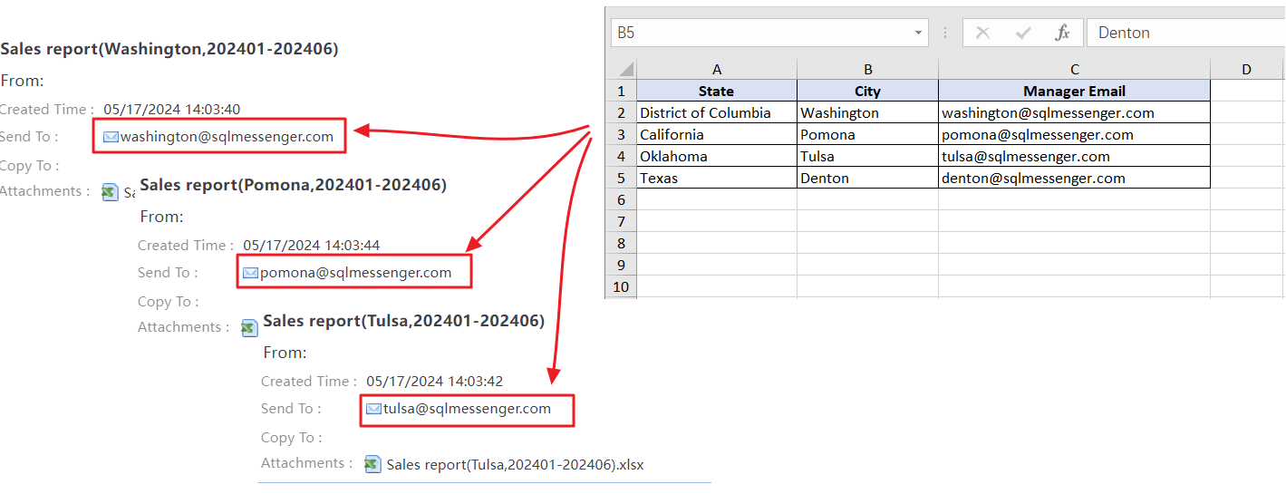 Send personalized reports to each recipient individually