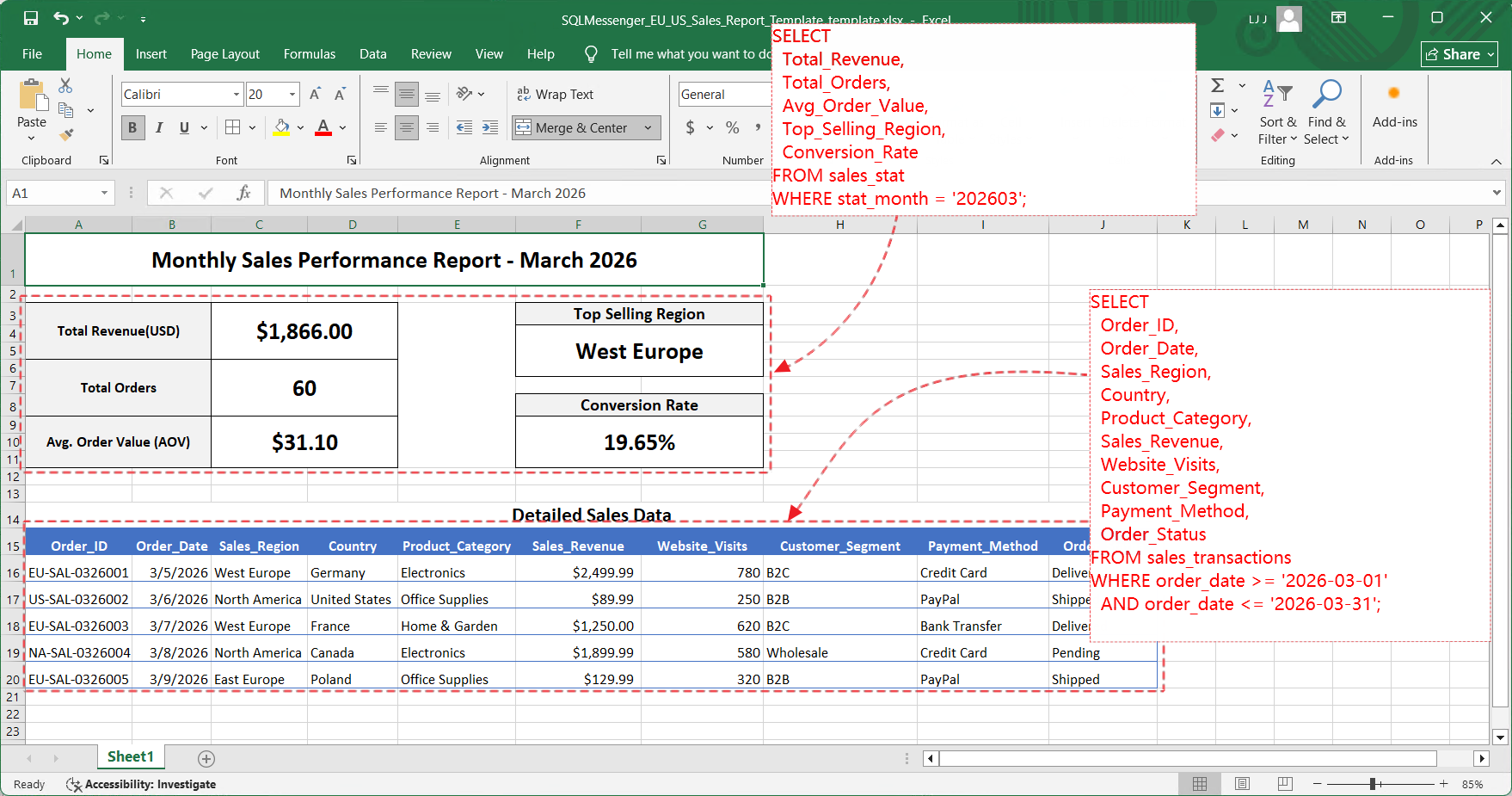 The Excel spreadsheet we want to populate