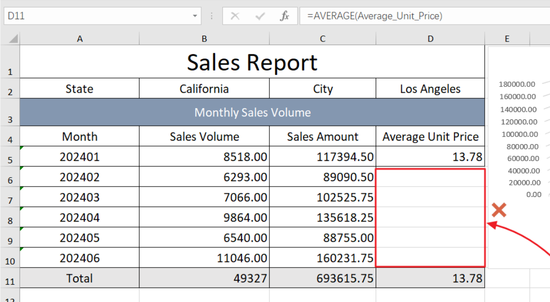 Blank columns in the spreadsheet