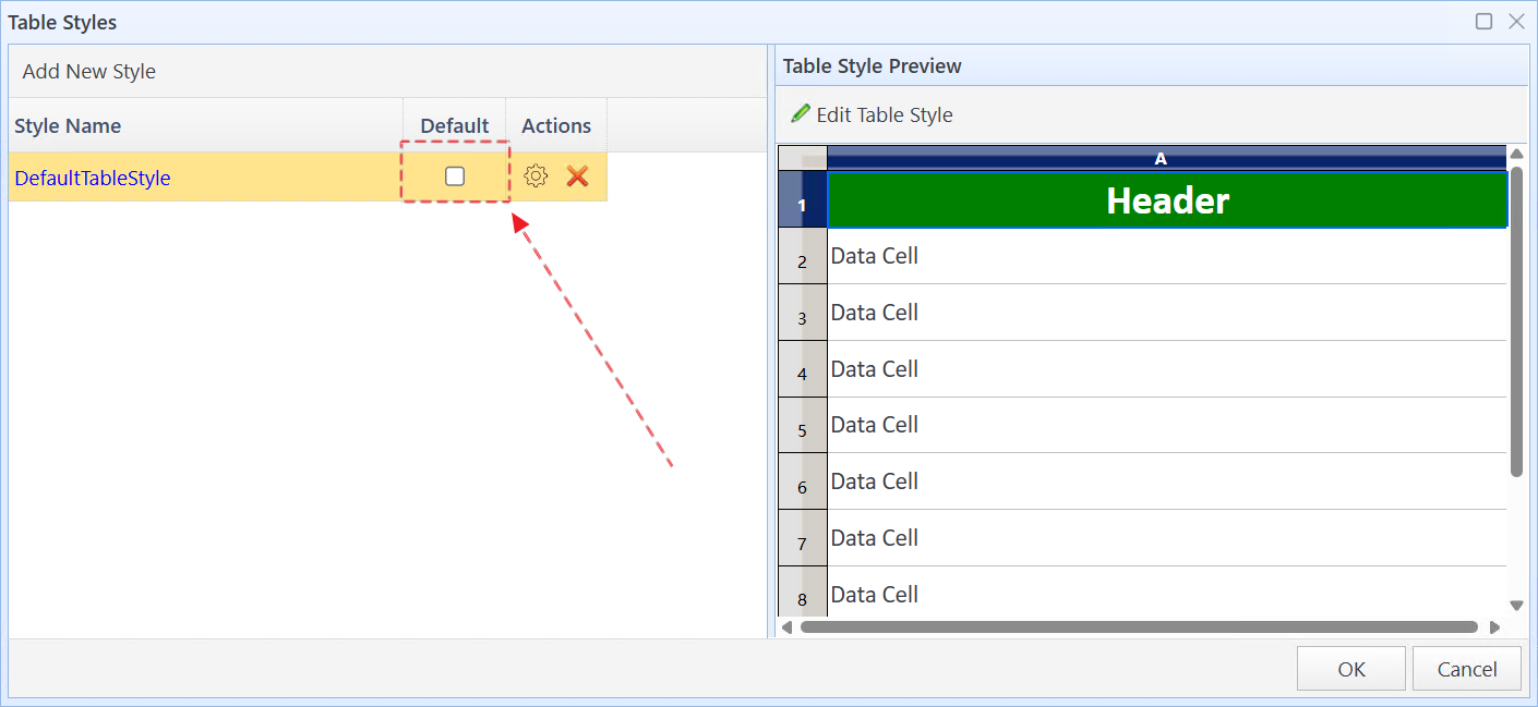 Check the "Default" option to set the table style as the default table style
